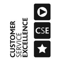 Customer Service Excellence